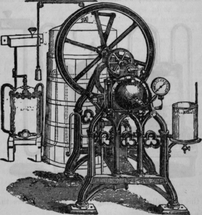 Fig. 59. English Carbonating Apparatus