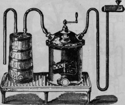 Fig. 60.   Generator and Purifier