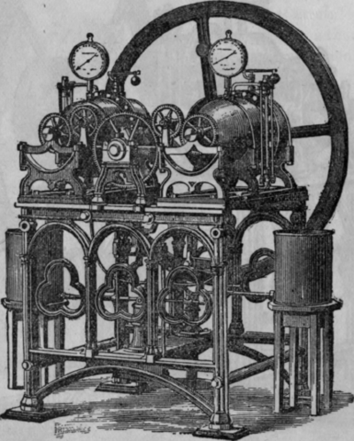 Fig. 68.   Carbonating Machine with two Cylinders and two Pumps