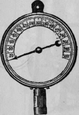 Fig. 70. Dial Pressitre Gauge
