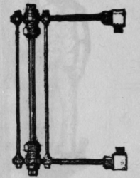 Fig. 71. Water Gauge