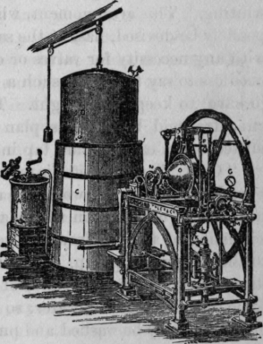 Fig. 74. Continuous (Beam Action) Apparatus