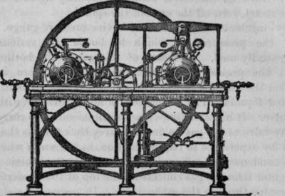 Fig. 75. Carbonating Machine with Double Beam Action