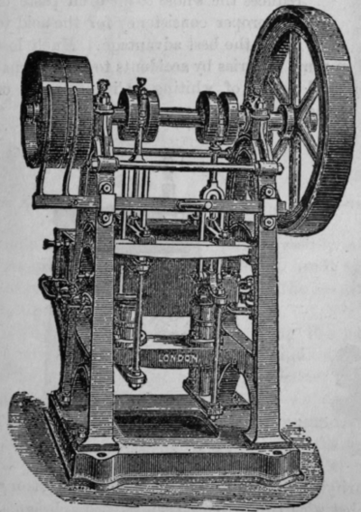Fig. 80. Double Pumps in Frames