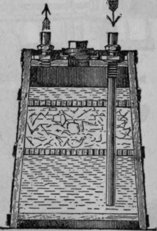 Fig. 83. Secttonal view of Fig. 82