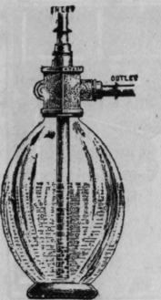 Fig. 84. Gas Indicator and Washes
