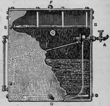 Fig. 87.    Slate Supersaturator