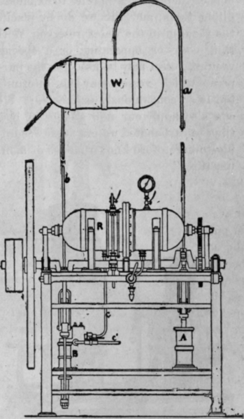 Fig. 89. General Plan oF Complete Machine