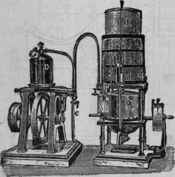 Fig. 90. Carbonating Machine with Elevated Gasometer