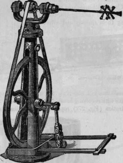 Fir. 272. Foot Power Bottle Washer