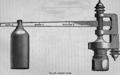 Puffer s Carbonating Apparatus 164