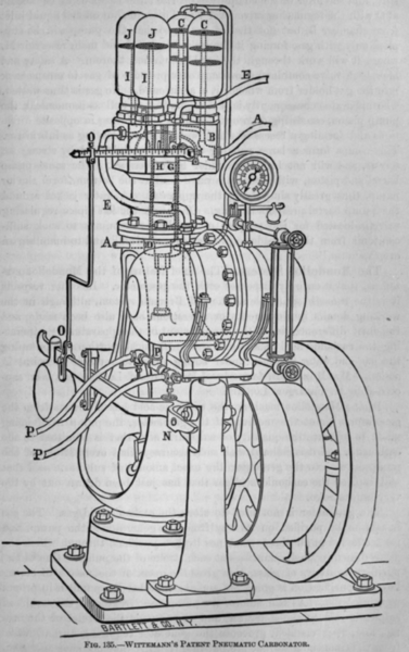 Witteman s Patent Pneumatic Carbonator 135