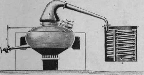 Fig. 22. simple pot still, fire heated, with condenser. (1) Boiling vessel; (2) still head; (3) condenser worm (Haslam Foundry Co., Ltd., Derby).
