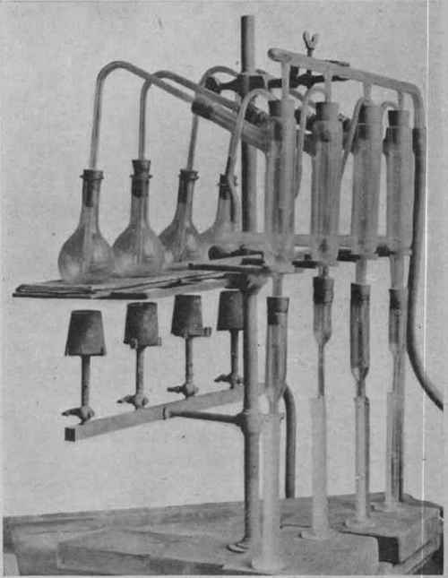 Fig. 35. battery of distilling apparatus. For estimation of methyl alcohol in wood naphtha by the methyl iodide method.