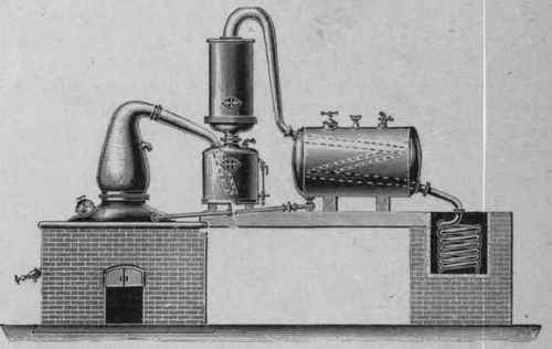 Fig. 44. pot.still for direct firing. With retort, rectifier, wash heater and condenser (Blair, Campbell & McLean, Glasgow).