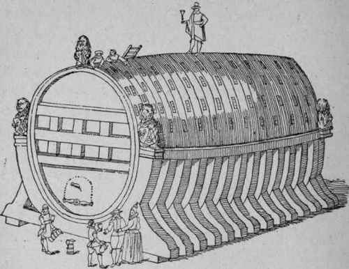 A Sciographie or Modell of that stupendous vessel which is at this day shewed in the Pallace of the Count Palatine of Rhene in the citie of Heidelberg.