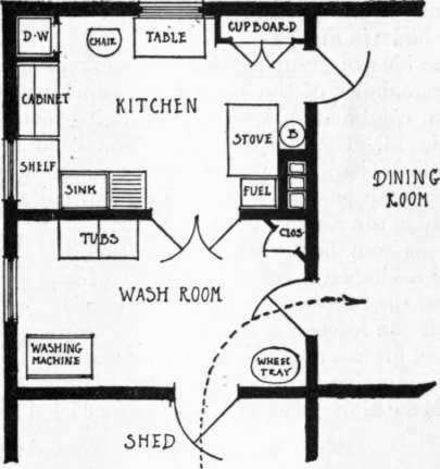 Fig. 34