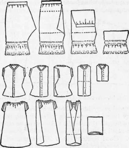 Fig. 52