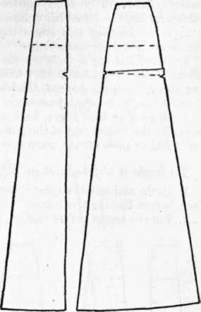 Fig. 76