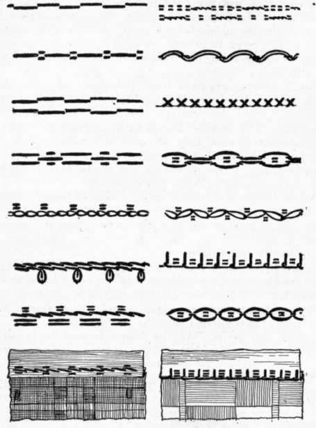 Fig. 82