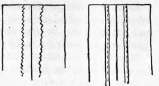 Fig. 87