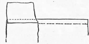 Fig. 88