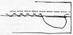 Fig. 91