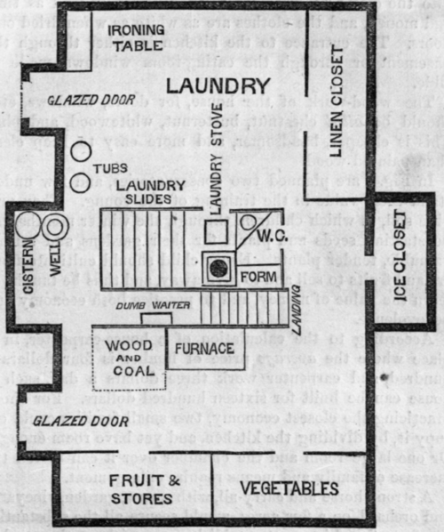 Fig. 27.