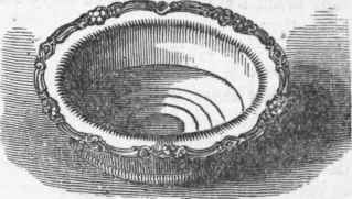 Fruit Dish.