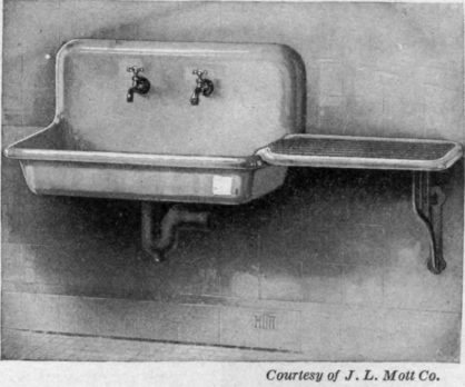 Fig. 10. A sink of simple construction.