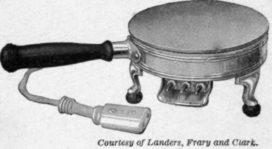 Fig. 22. A disk electric stove.
