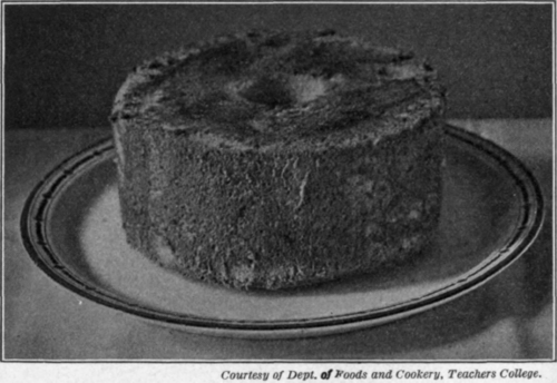 Fig. 50. A loaf of sponge cake.