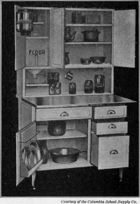 Fig. 6. A kitchen cabinet.