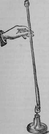 The Thermomter.