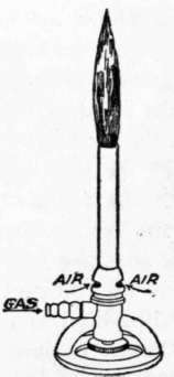 Bunsen Burner