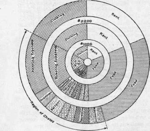Dr Engel s Laws 125