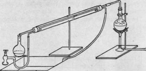 Fig. 3. Making Distilled Water in the Laboratory