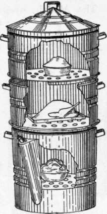 Steam Cooker, Circular Form