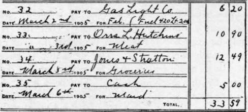 The Two Sides Of An Interleaved Pocket Check Book, Four Checks To A Leaf