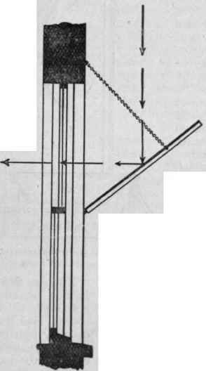 A simple form of outside reflector for lighting basement rooms or rooms that are darkened by the proximity of high walls