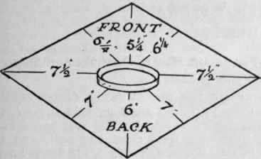 Be very careful to get your edge perfectly straight all around. This is by no means an easy task. The edge of brims in amateur millinery   and, indeed, often among experts   leaves much to be desired in this respect, and may frequently be described as   bumpy. 