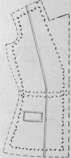 Diagram 1. The front of coat before revers is turned back into position