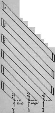 Diagram 11