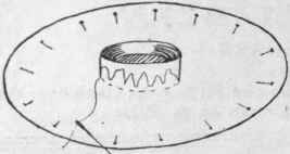 Dress Practical Millinery 100336