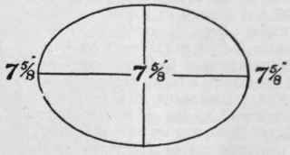 For top piece of crown, cut a round of spartra and fit it on the top. The measurements for crown to fit on to the band would be 7 5/8 by 7 5/8.