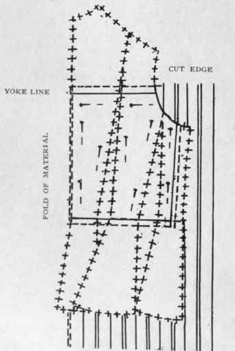 Diagram 2. The back, side body, and side piece of bodice pattern placed on material already pleated for the back of shirt.