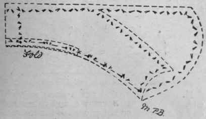 Diagram 2. The inner seam of the sleeve must be pinned and tacked together