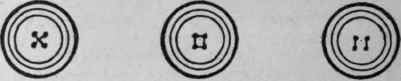Diagram 3. Three ways in which pearl buttons with four holes may be sewn