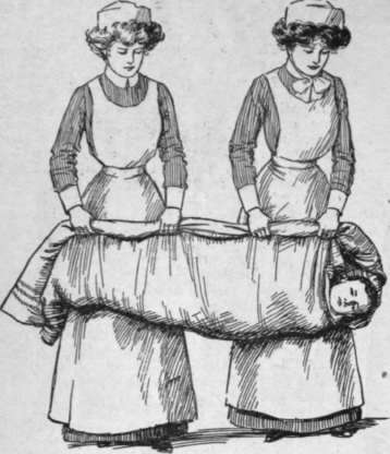 Fig. 3. To remove a patient from one bed to another, twist the undersheet the roll at different parts and lift the patient