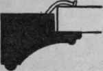 Fig. 6. The usual method of fixing avoided